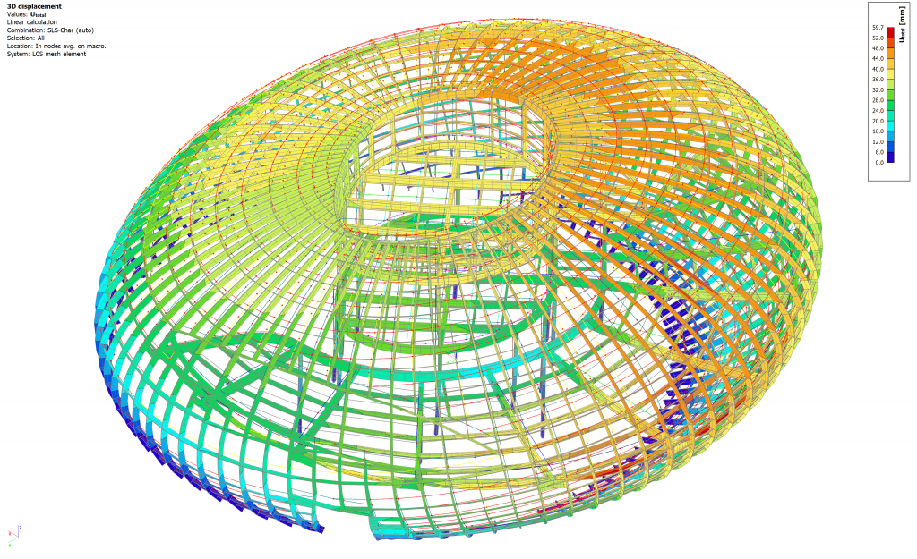 BIM Structures